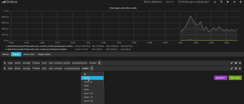 akka-kamon-grafana